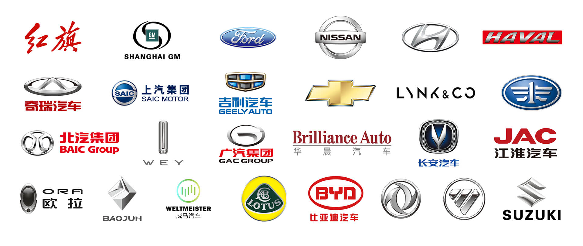 Aftermarket-Service